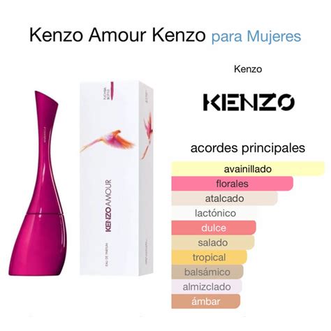 creo que este kenzo amour es falso